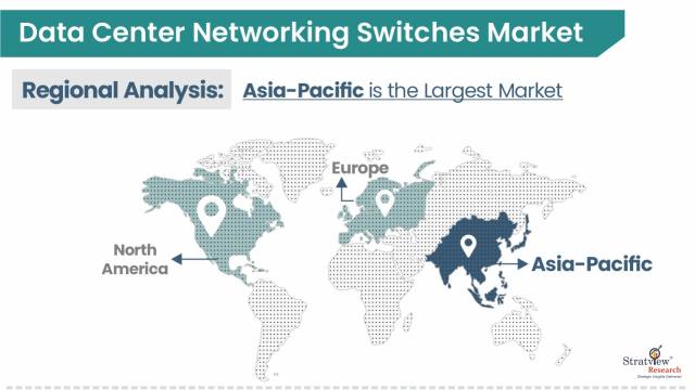 Data-Center-Networking-Switches-Market-Regional-Insights
